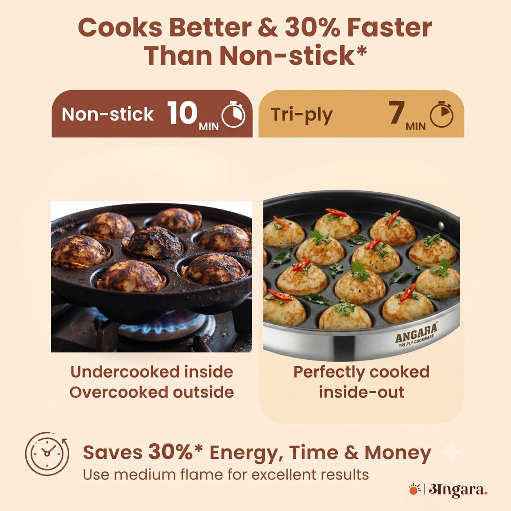 Triply - Appam Patra with Glass Lid - 14 Pit - Even Heat Distribution
