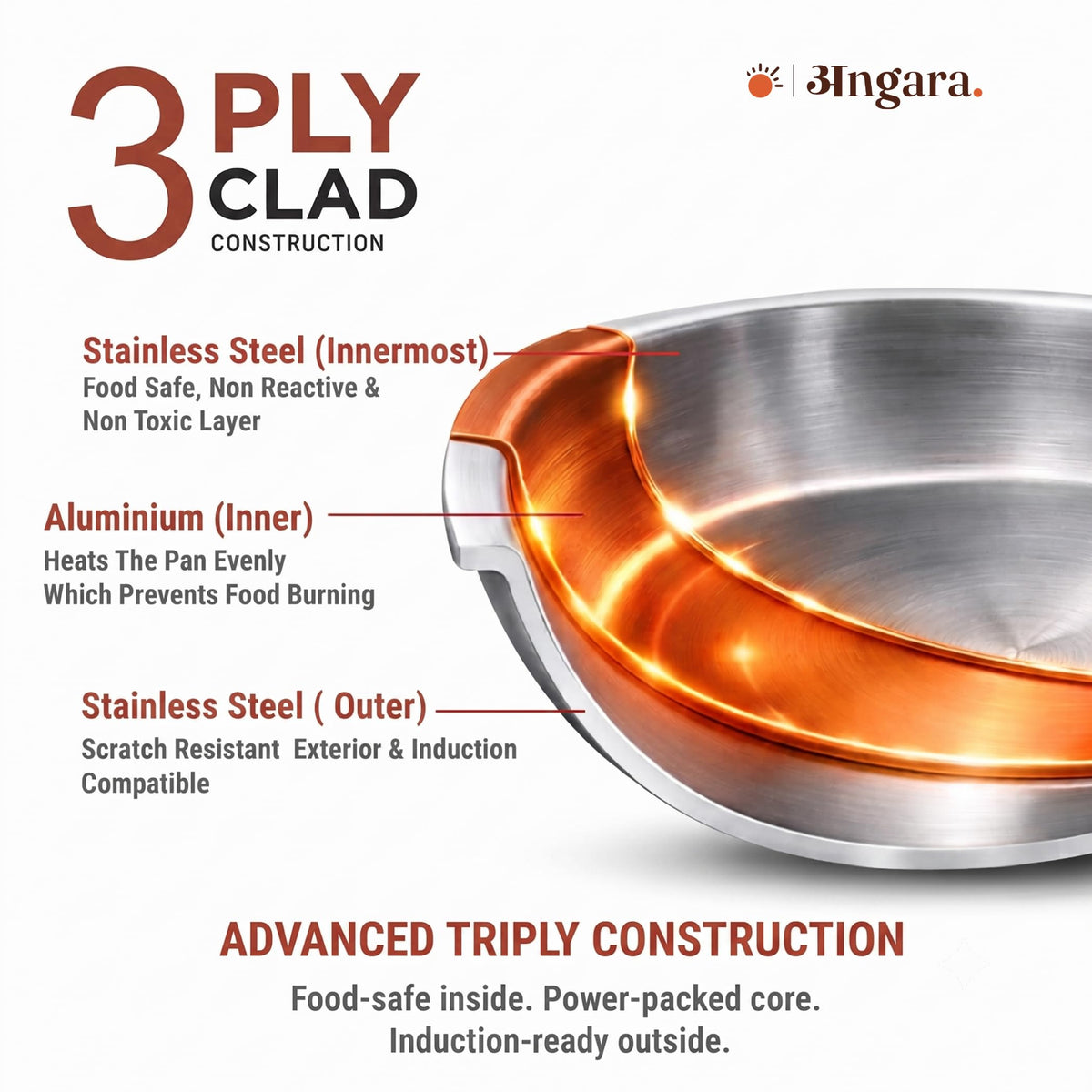 Triply - Frying Pan - Even Heat Distribution
