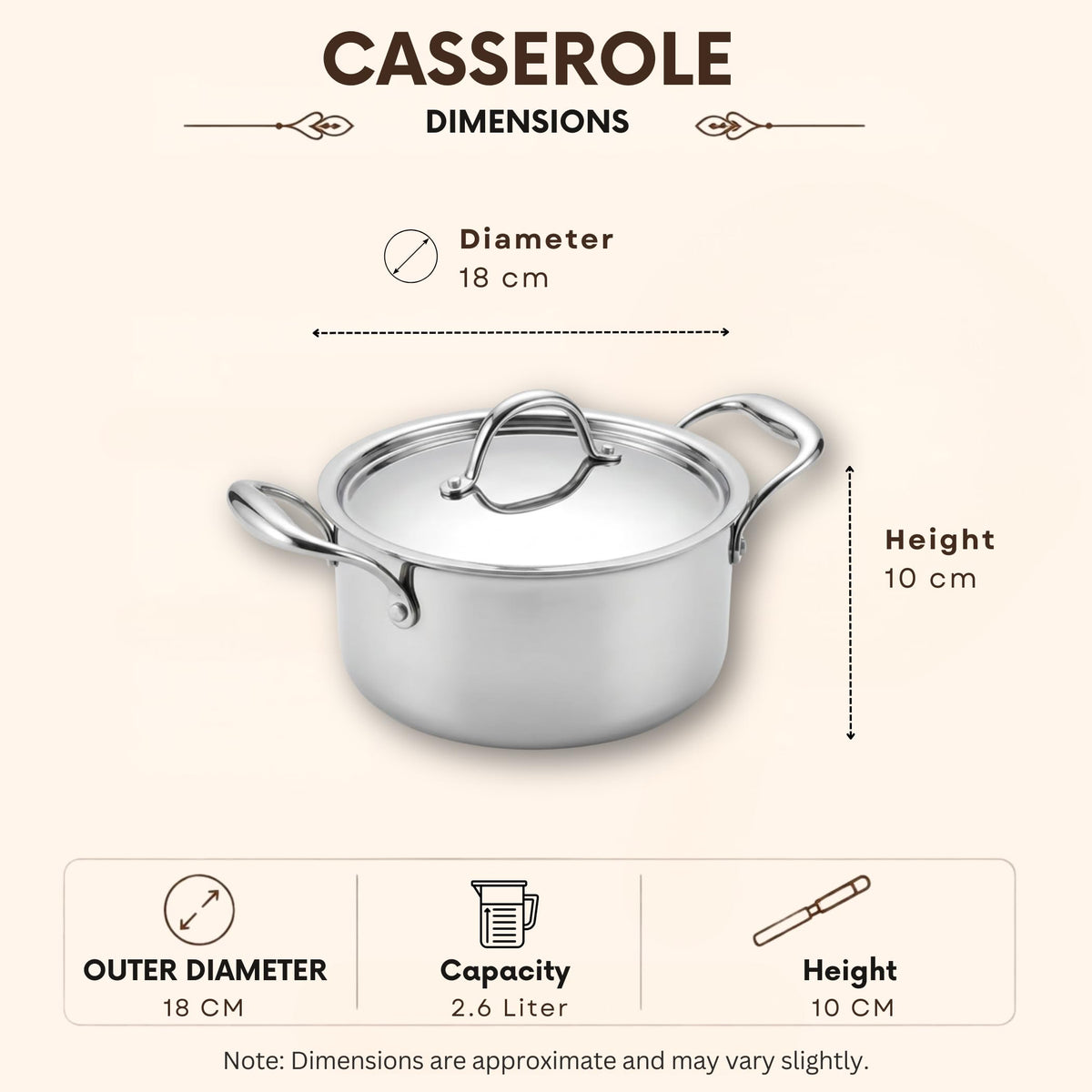 Triply - Casserole Hot Case - Steel Lid - Keeps Food Warm Longer