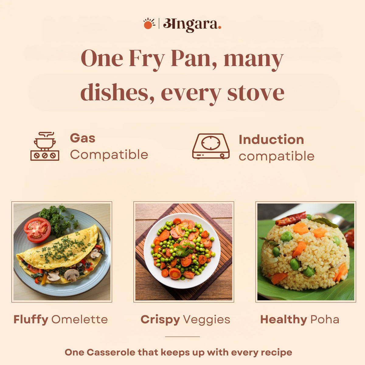 ANGARA Frying Pan